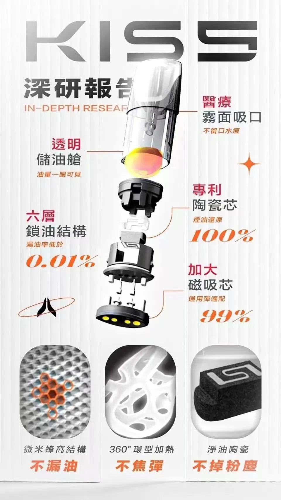 KISS 凱斯5號煙彈 kiss一代煙彈 通用一代主機
