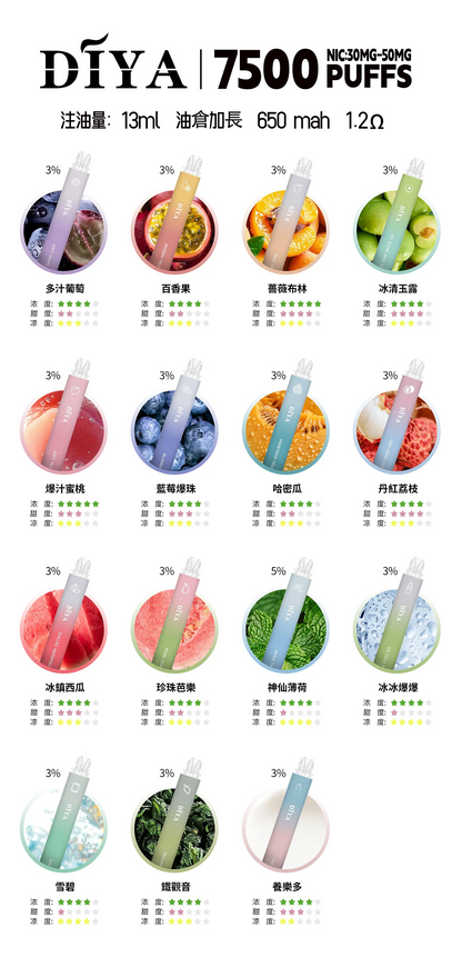 DIYA叮啞 7500口  一次性/抛棄式電子煙 台灣現貨